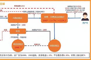 「直播吧评选」1月10日NBA最佳球员